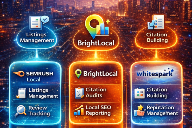 Best Tools for GEO and SEO Integration