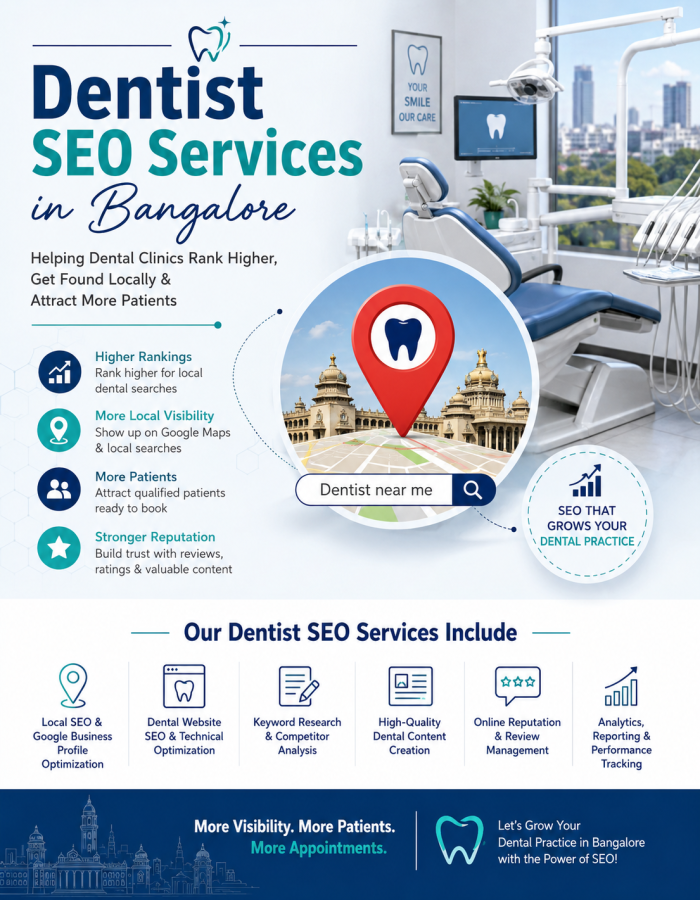 Dentist SEO Bangalore