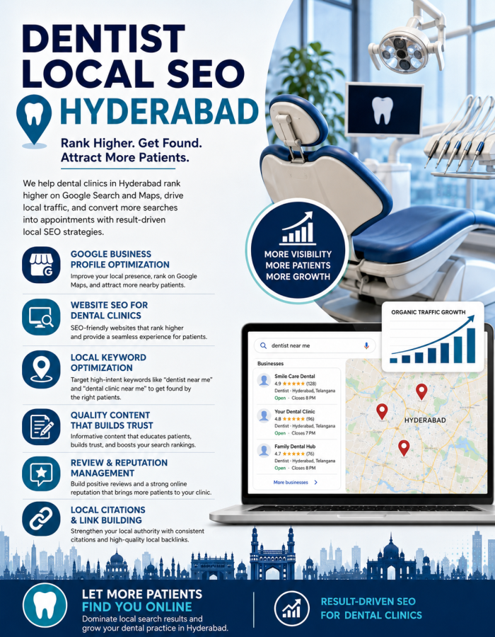 dental-clinic-seo-hyderabad