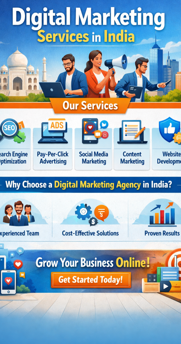 digital marketing services in india